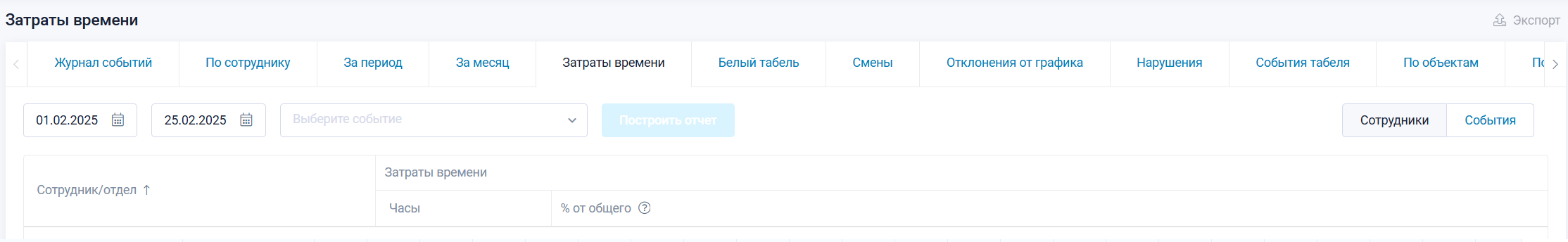 Access Events