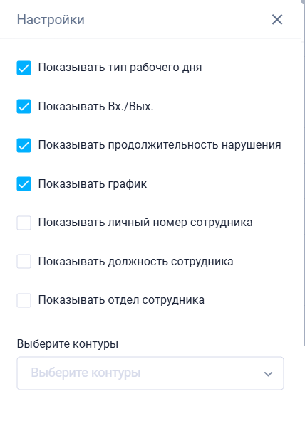 Access Events