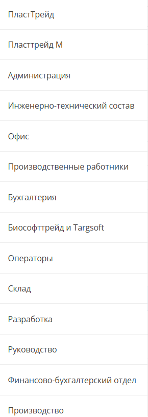 Employees