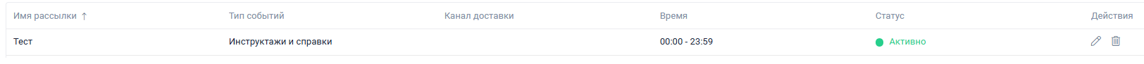 Notifications