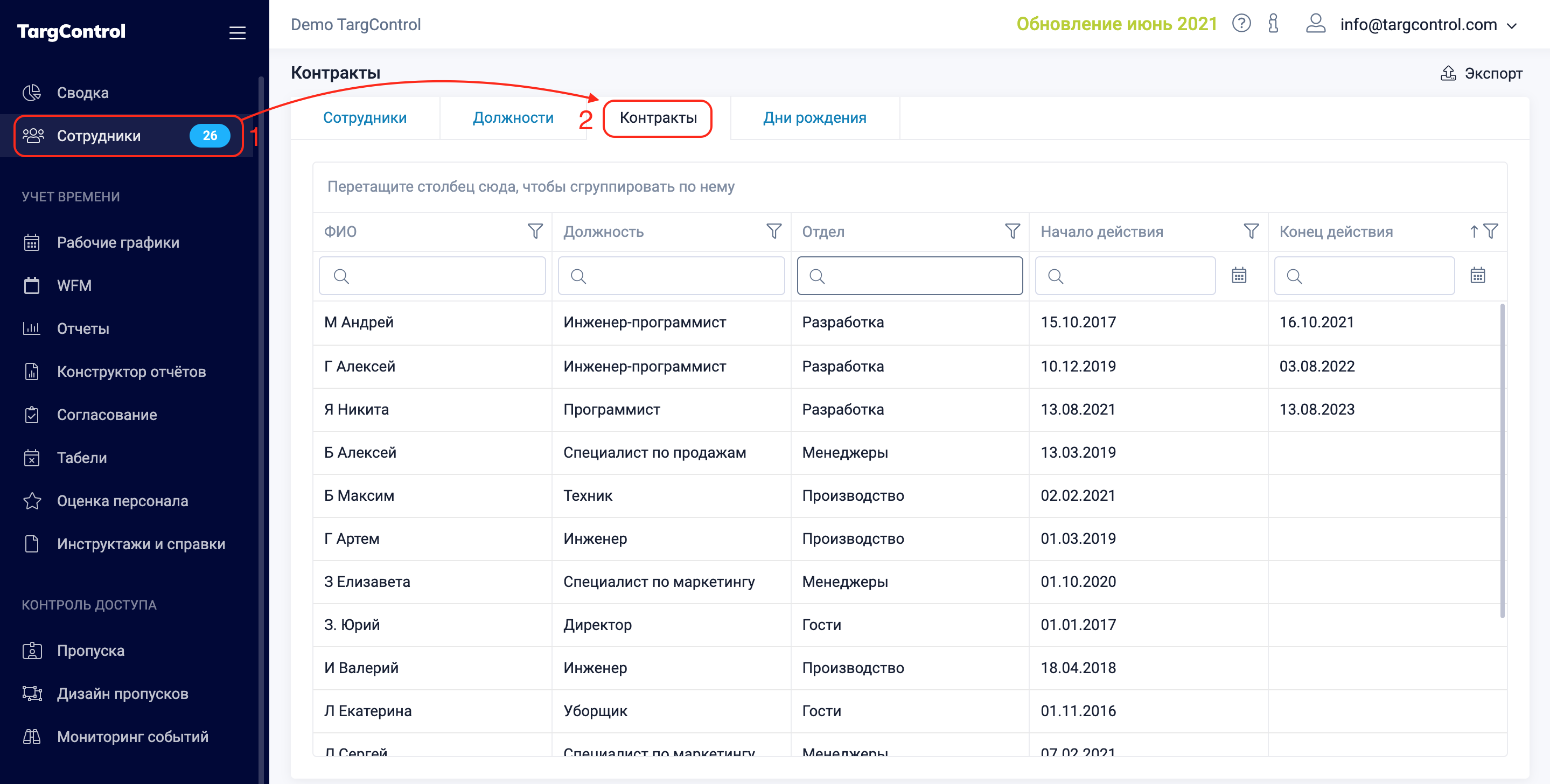 Просмотр срока действия контрактов сотрудников