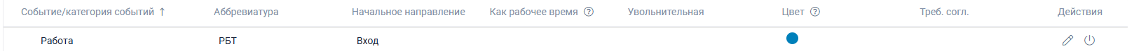 Reason