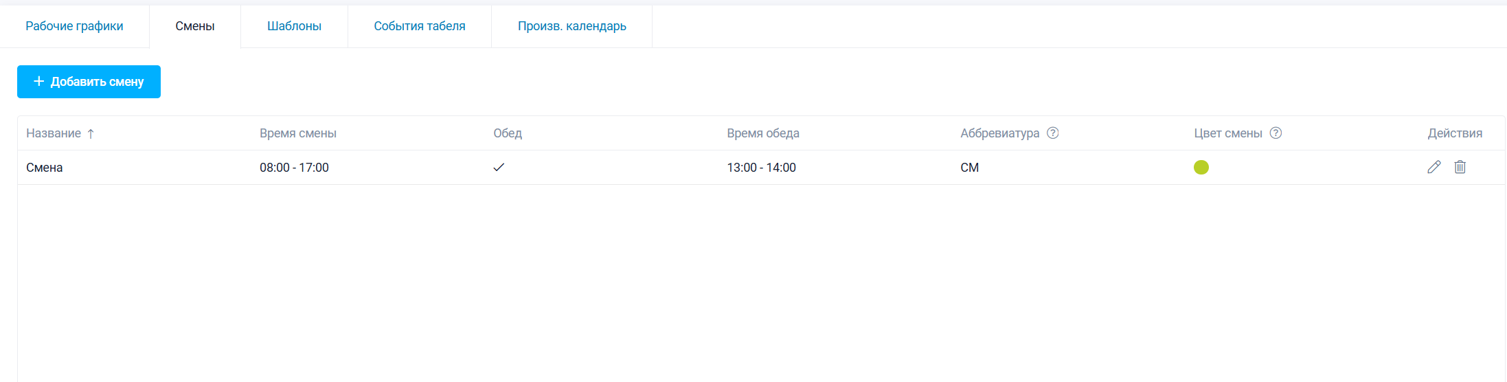 Schedules