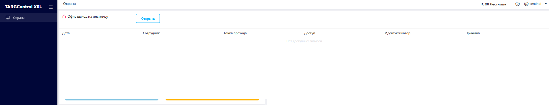 Users